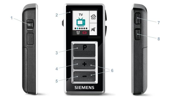 Showing the large buttons 